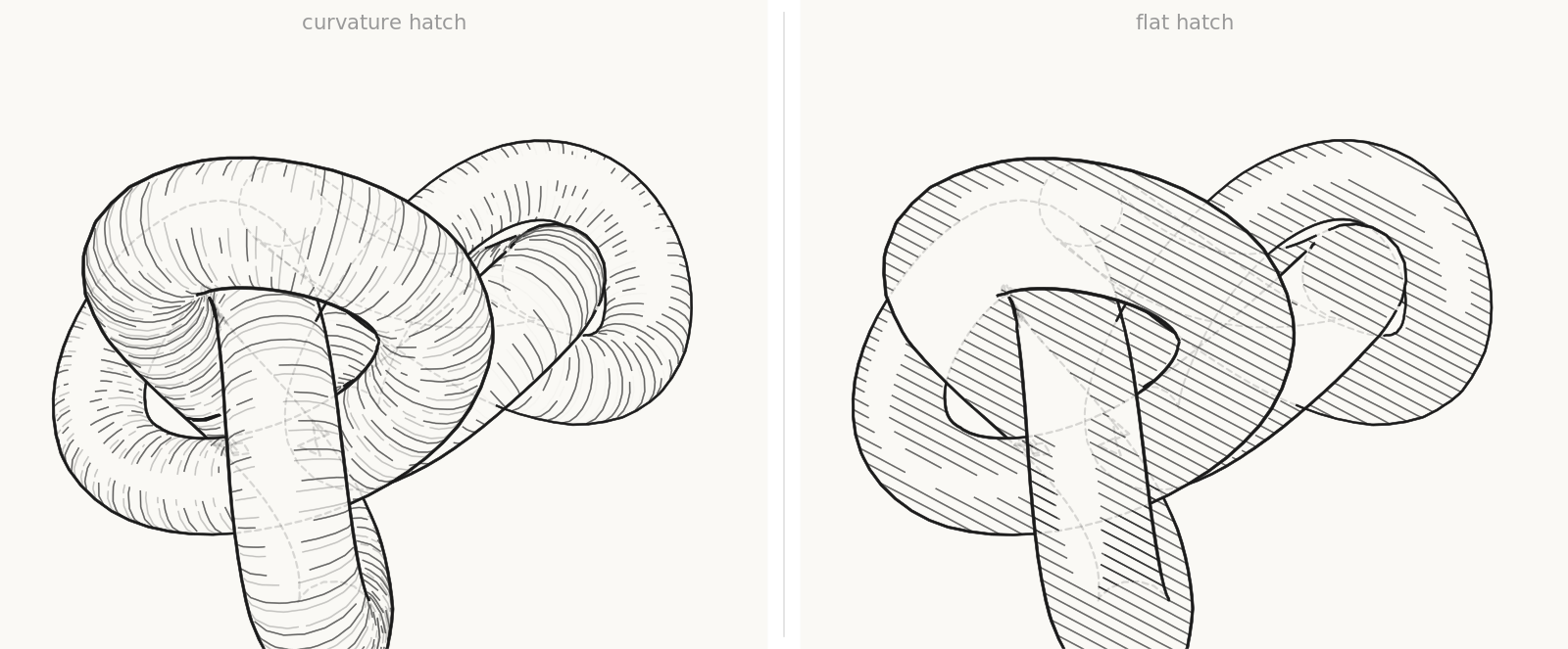 Two trefoil knots, one hatched along its curvature field, one hatched flat